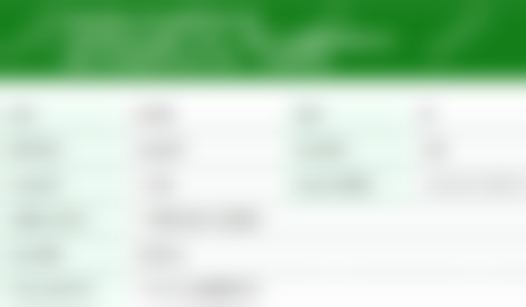 杨朝晖医生口碑评价