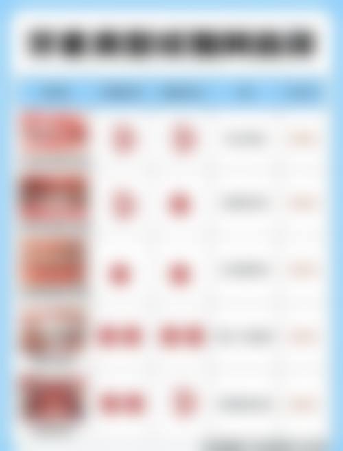 江苏无锡宜兴精诚口腔门诊部预约挂号方式