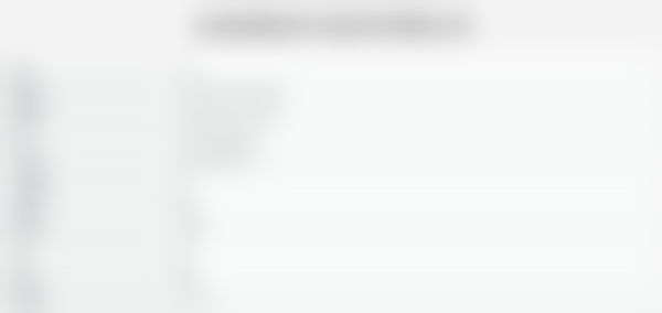 大连佳美口腔(昆明街店)电话号码