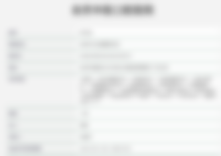 周巧玉医生荣誉资质