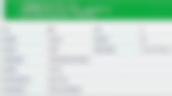 如何效率高落地执行?